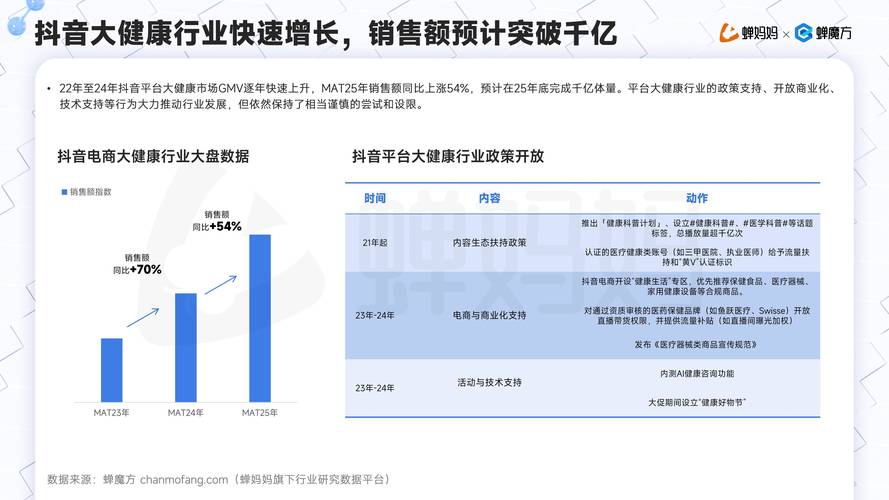 抖音人气业务_团队专业度抖音推广_中小企业抖音推广服务排名