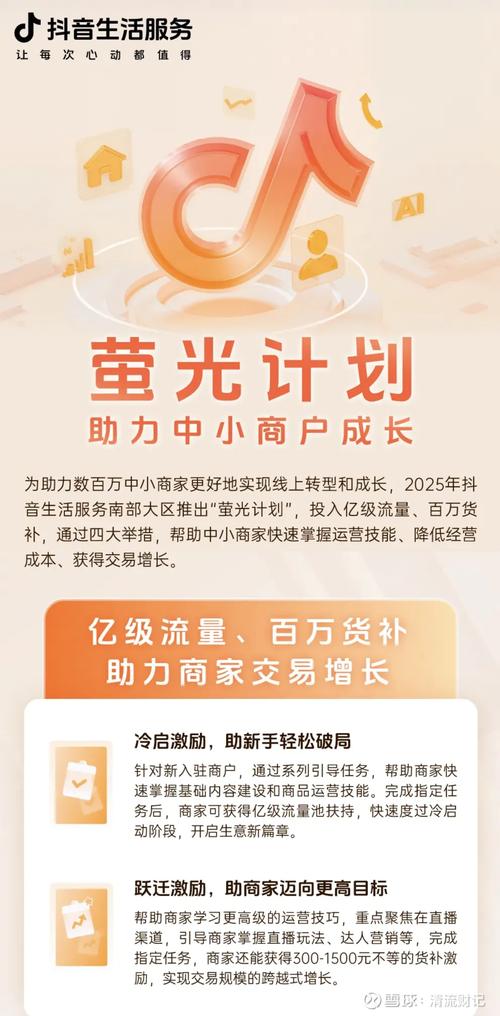 本地生活服务平台竞争_快手自动下单助手官网_美团快手互联互通合作