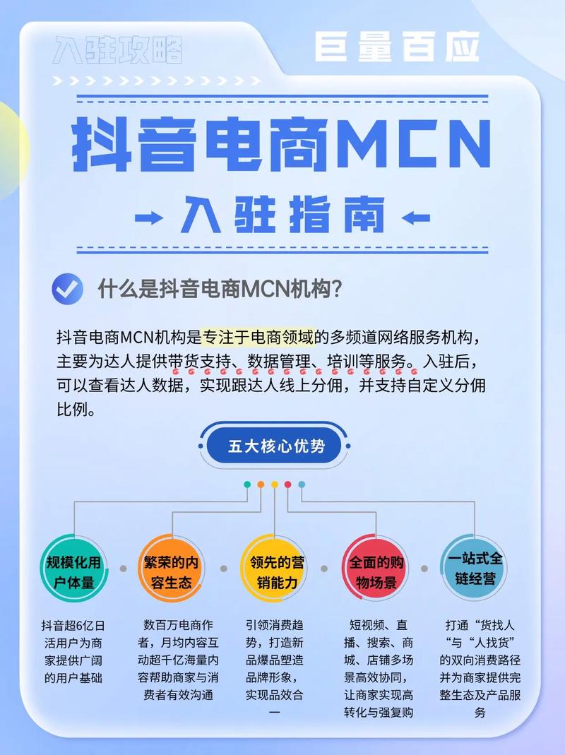抖音电商培训机构排名_抖音人气业务_mcn机构类型