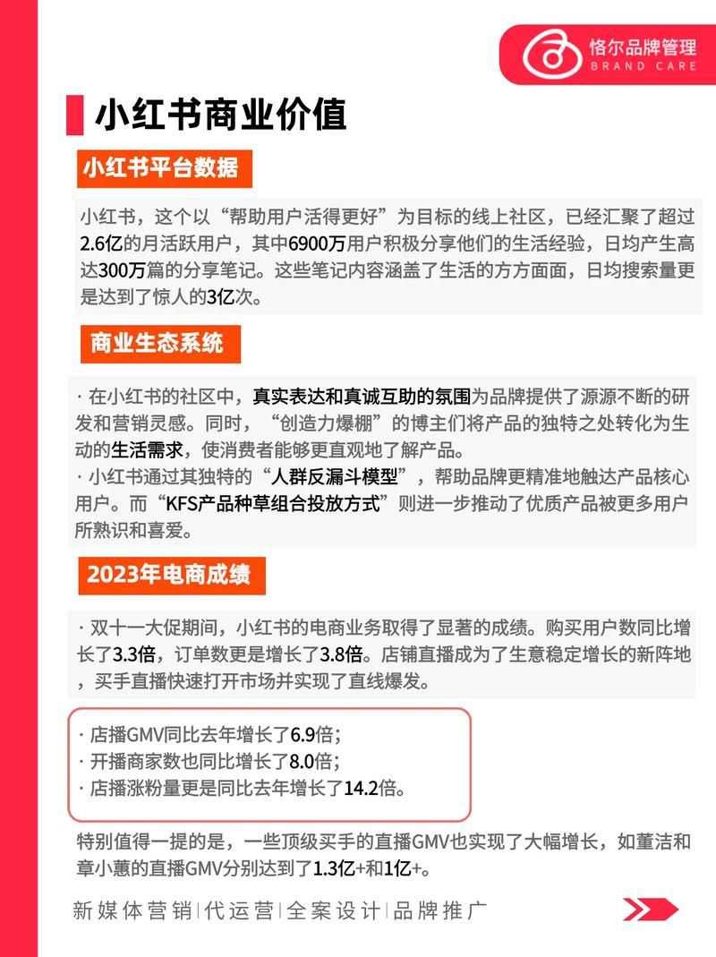 小红书业务网站_柯南担任大商业板块总负责人_小红书商业化板块重组