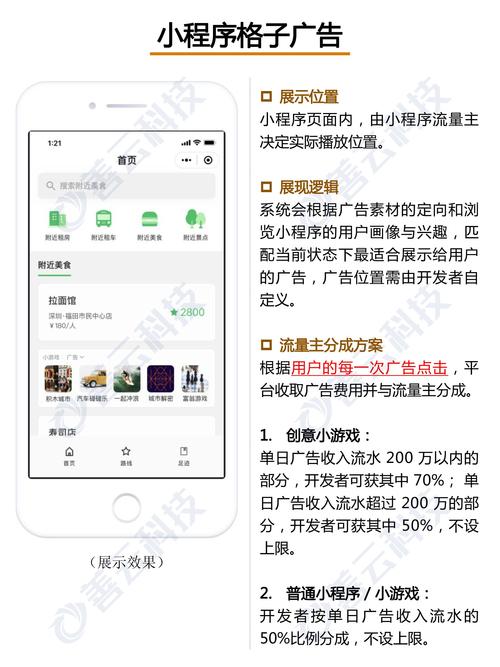 快手小程序流量主接入_快手流量购买_快手小程序广告类型