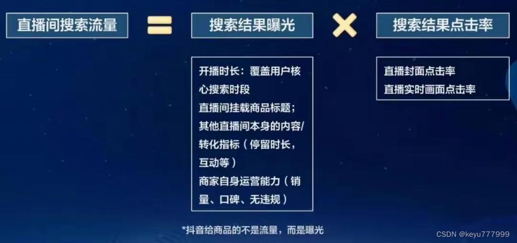 抖音快手视频流量增加工具_免费抖音快手视频播放量网站_快手播放量网站平台