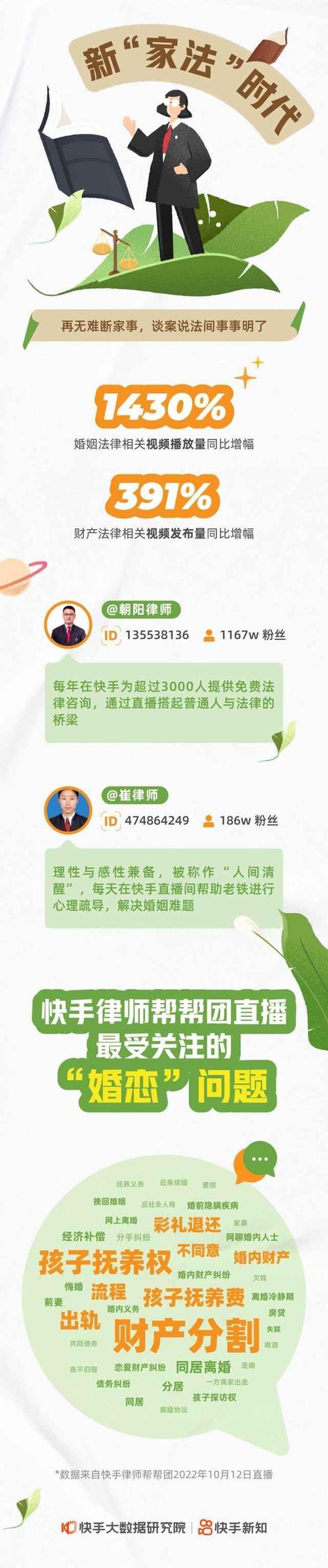快手播放量低原因_快手内容创作技巧_快手播放量一万免费网站