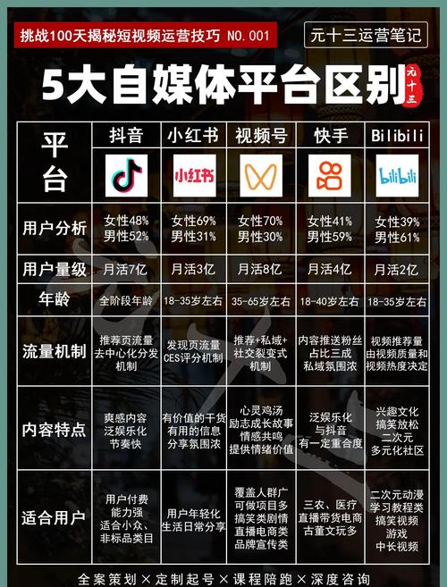 拼多多卡盟自助下单安全_卡盟平台QQ业务风险_卡盟平台qq业务