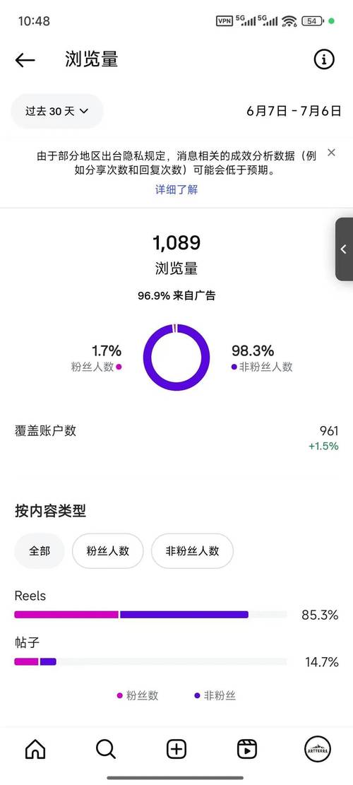 抖音24小时自助下单平台_电商运营管理_抖音业务下单24小时便宜