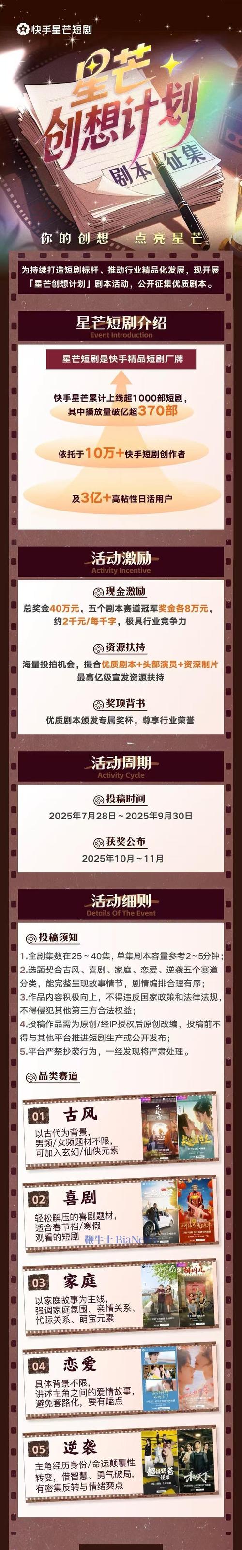快手热度购买链接_快手星芒创想计划剧本征集_微短剧IP化商业价值分析