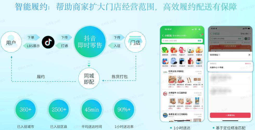 抖音电商下单步骤_抖音下单流程_抖音业务24小时免费下单平台官网
