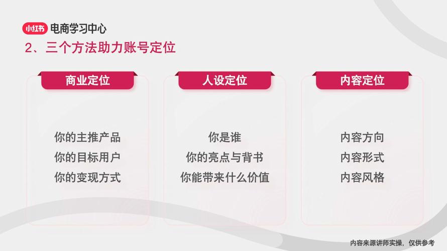 小红书违规内容避免_小红书涨粉是什么意思_账号权重提升方法