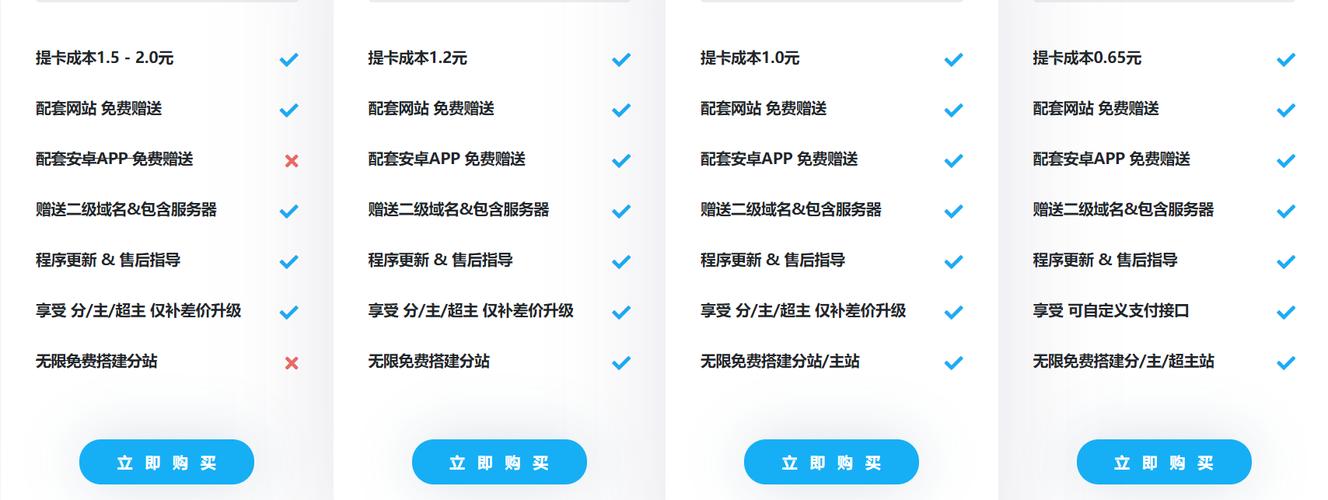 qq会员qq五钻随意刷_抖音业务刷粉丝_网红助手24小时下单平台