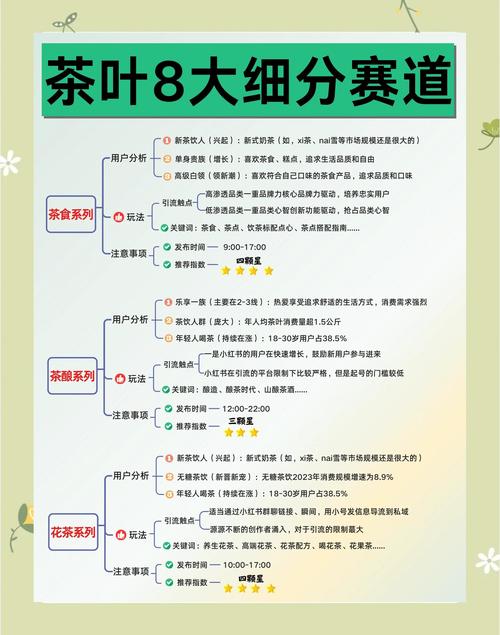 电商动态_抖音业务全网最低价_天猫双11全网最低价