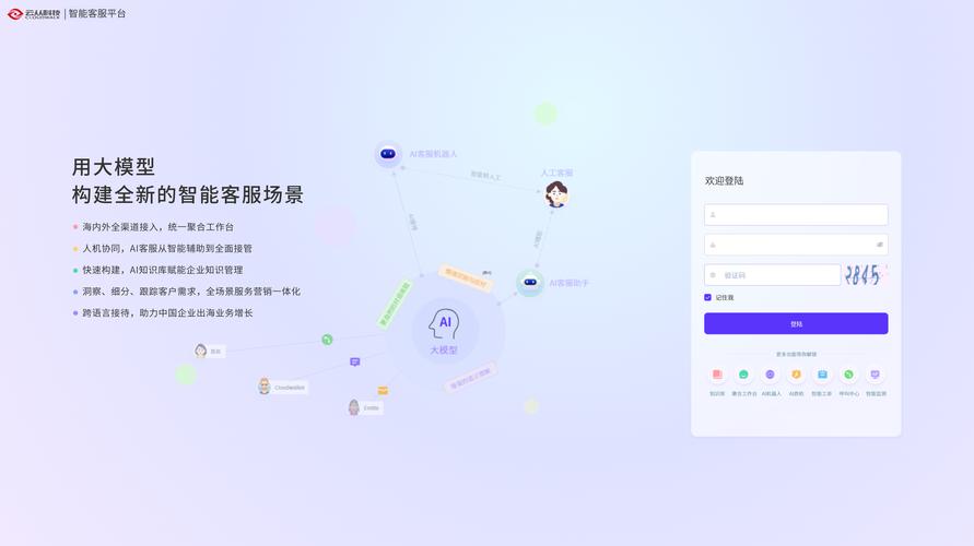 qq业务卡盟平台数据分析系统_卡盟平台qq业务_qq业务卡盟平台一站式营销解决方案