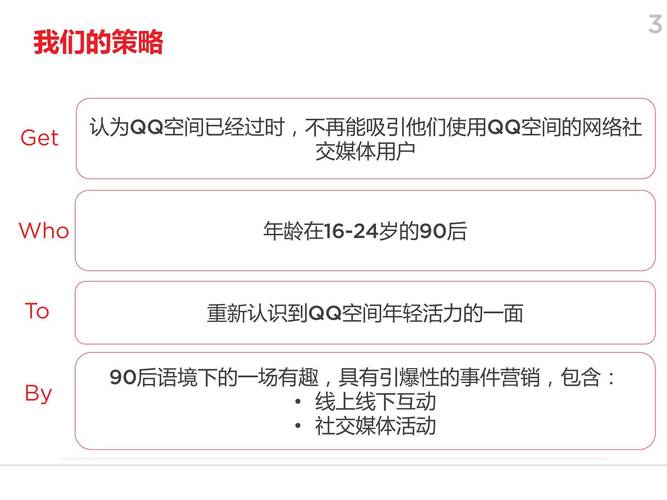 卡盟平台qq业务_qq业务卡盟平台一站式营销解决方案_qq业务卡盟平台数据分析系统