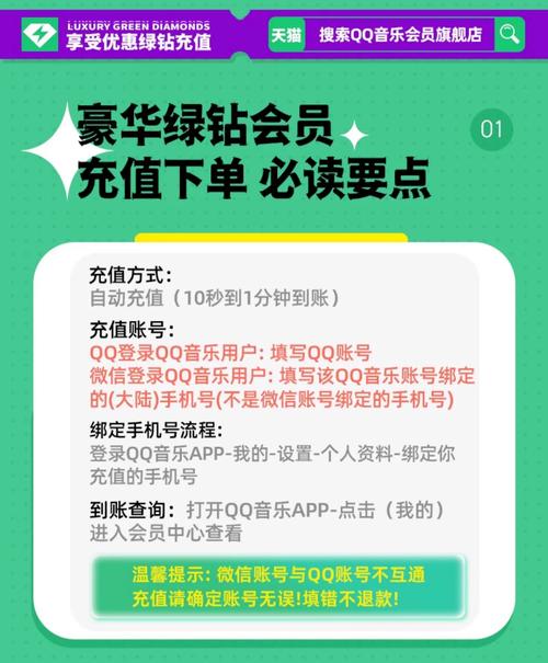 卡盟购买QQ号_快手流量推广软件_快手流量推广软件