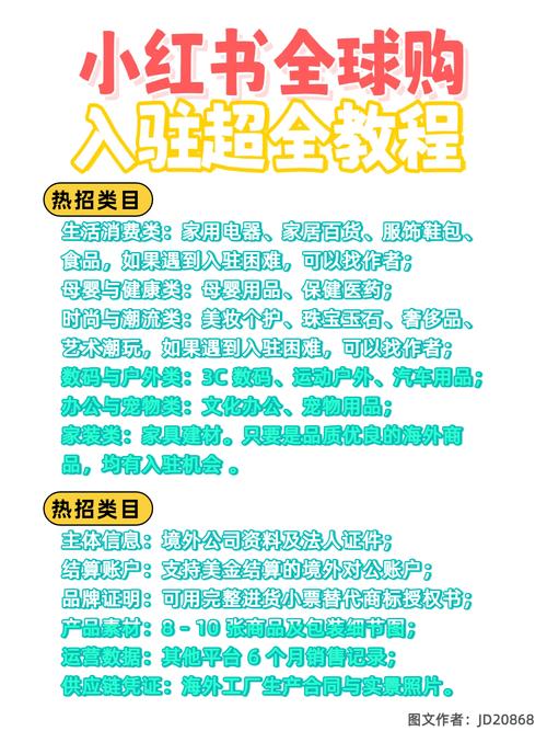 小红书涨粉太快会限流吗_小红书招商标准及入驻规范_小红书商家入驻资质要求
