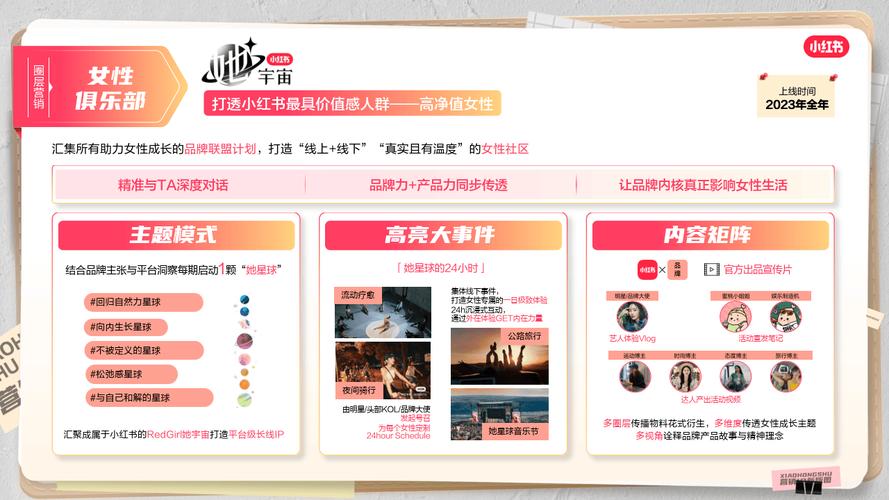 小红书涨粉太快会限流吗_营销预警机制_设备IP数字指纹追踪