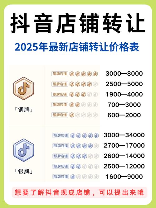 qq刷人气访问量网址_每天免费说说刷赞一次_代网刷