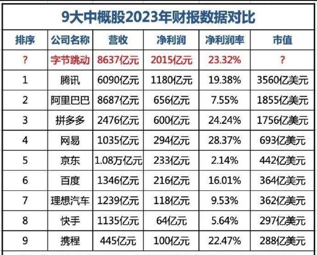 快手AI业务发展_快手24小时购买平台_快手可灵AI盈利分析