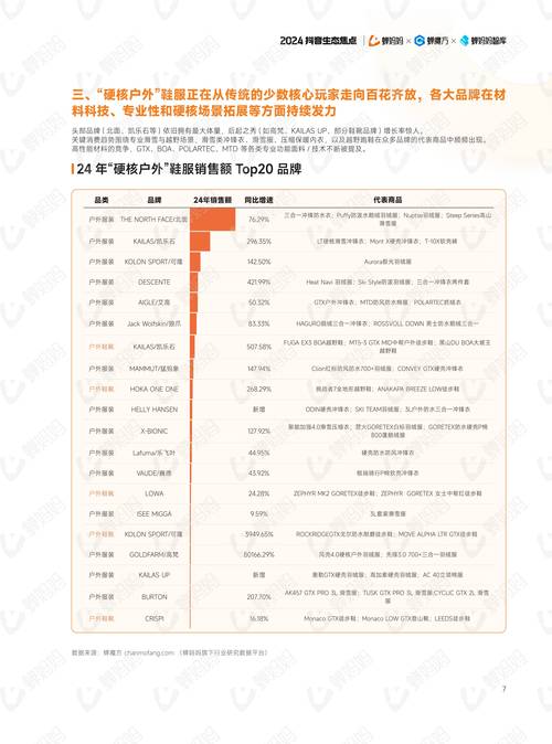 抖音电商平台治理措施_抖音电商治理年度报告_抖音24小时在线下单平台免费
