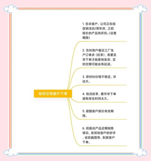 点赞自助业务下单_点赞服务操作流程_百货商城自助下单网站