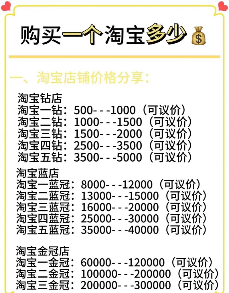 卡盟赚钱方式_卡盟平台自助下单低价_卡盟是什么
