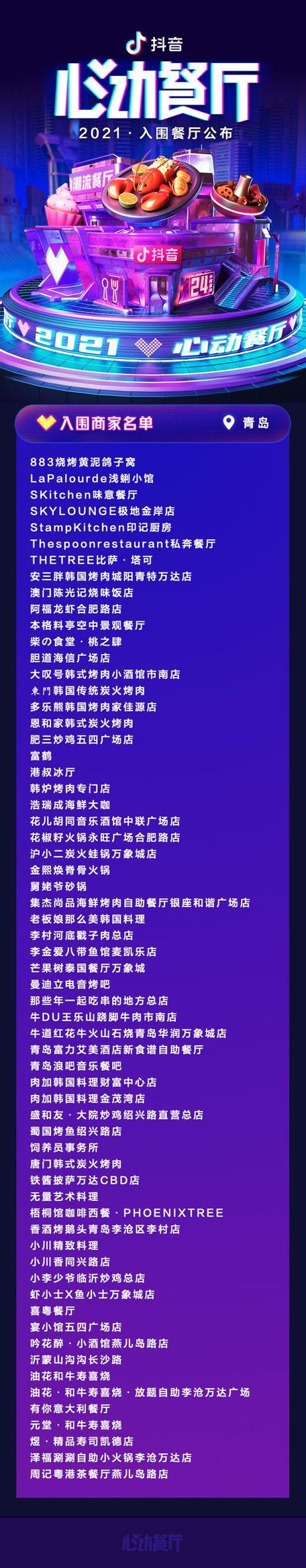 成都心动餐厅榜单_抖音粉丝自助_抖音心动餐厅2021入围商家
