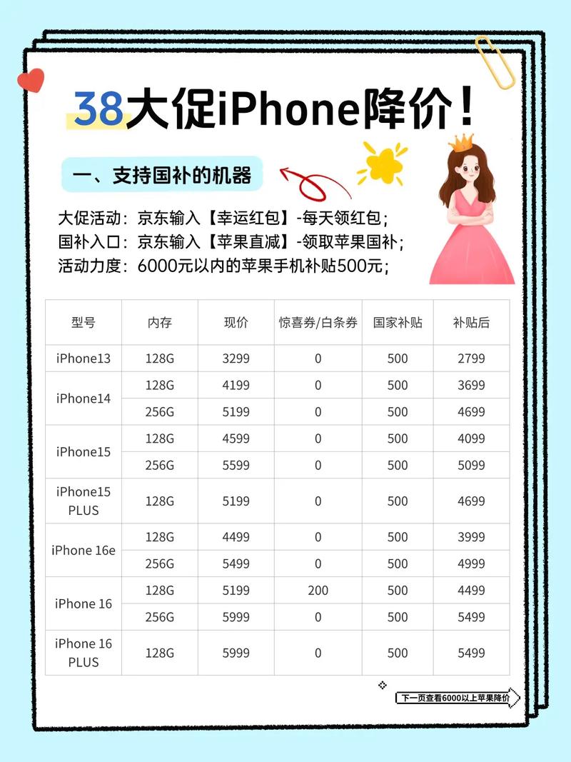 苹果手机抖音充值费用分析_抖音苹果手机充值价格高原因_抖音1：1充值