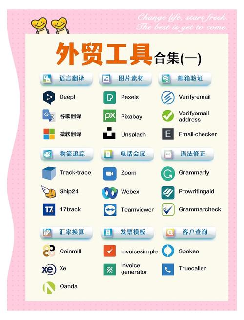 推特粉丝业务平台_WhatsApp外贸客户沟通_外贸社交软件推荐