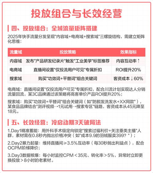 快手广告投放时长选择_快手广告投放最佳时长_快手24小时