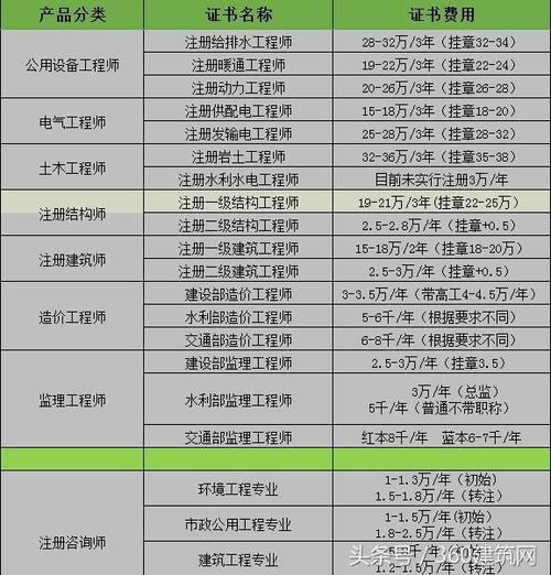微信小号老号购买出租_闲鱼业务自助下单低价_微信账号购买