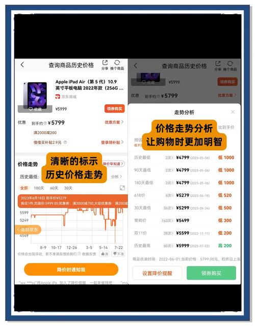 24小时自助下单全网最低价ks_全网最低价格猫腻_低价不等于假货辨别方法