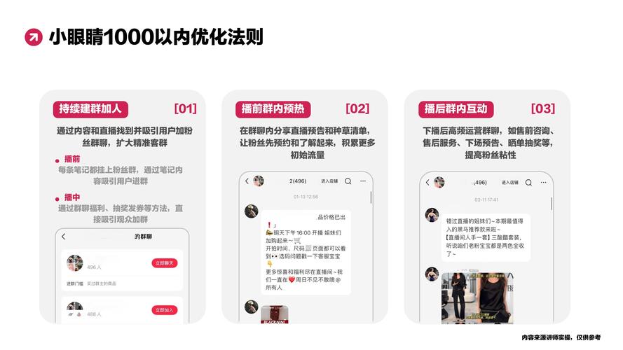 小红书24小时自助下单功能 商家店铺管理效率 提升用户满意度_小红书业务24小时免费下单平台