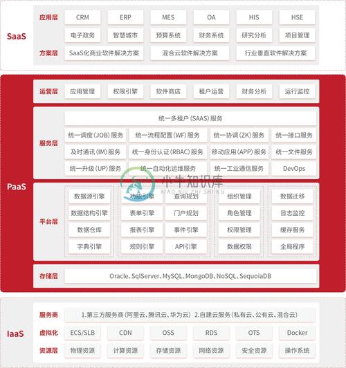 全站优化工具_ks自助下单服务平台低价_KS自助平台 SEO方案