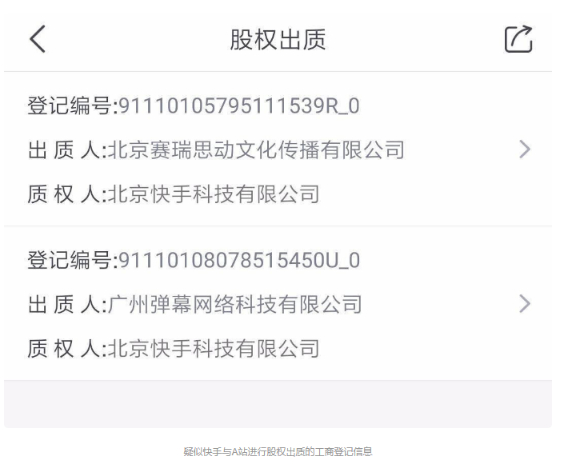 快手收购A站_快手买站一块钱100_A站估值分析
