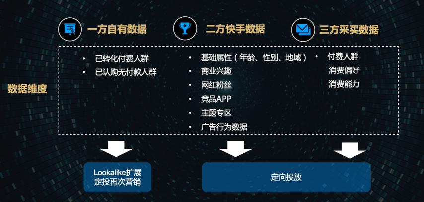 高效营销新选择_快手24小时自助推广下单平台_快手流量推广软件
