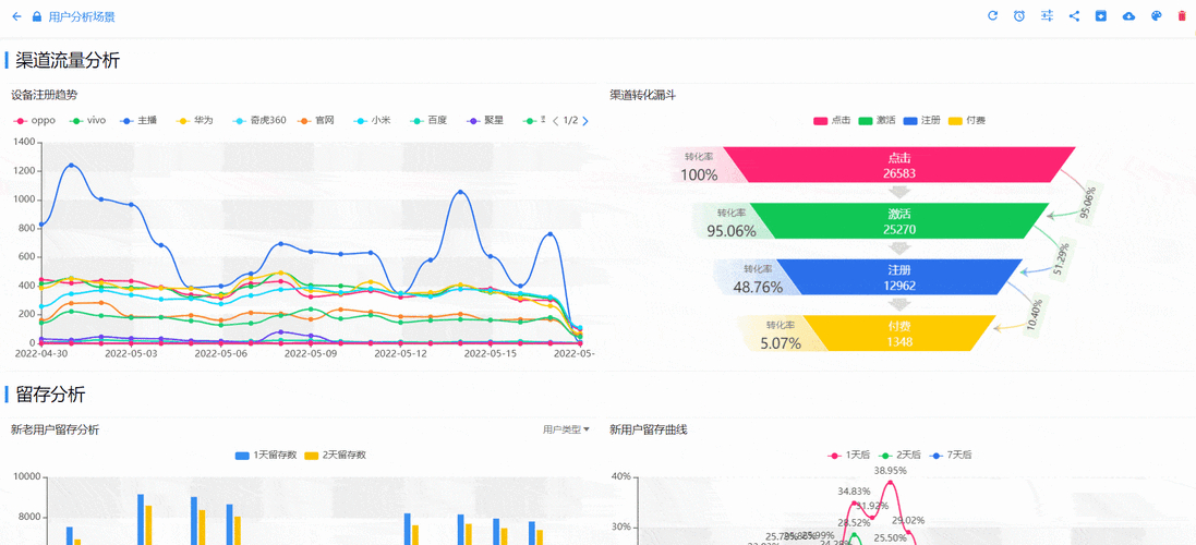 抖音有效粉丝什么时候更新一次_抖音有效粉丝数据更新周期_抖音有效粉丝数据动态变化