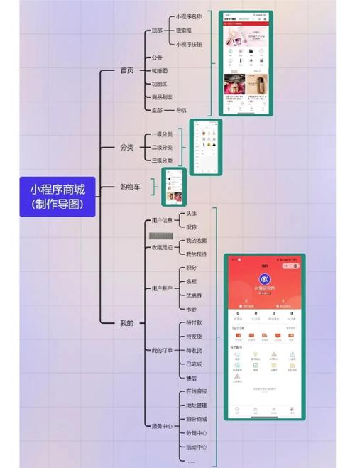 拼多多互点微信群_小商店助手我要带货带货收入我带的货分享商品推广文案海报群好友朋友圈进店发送给朋友小程序码