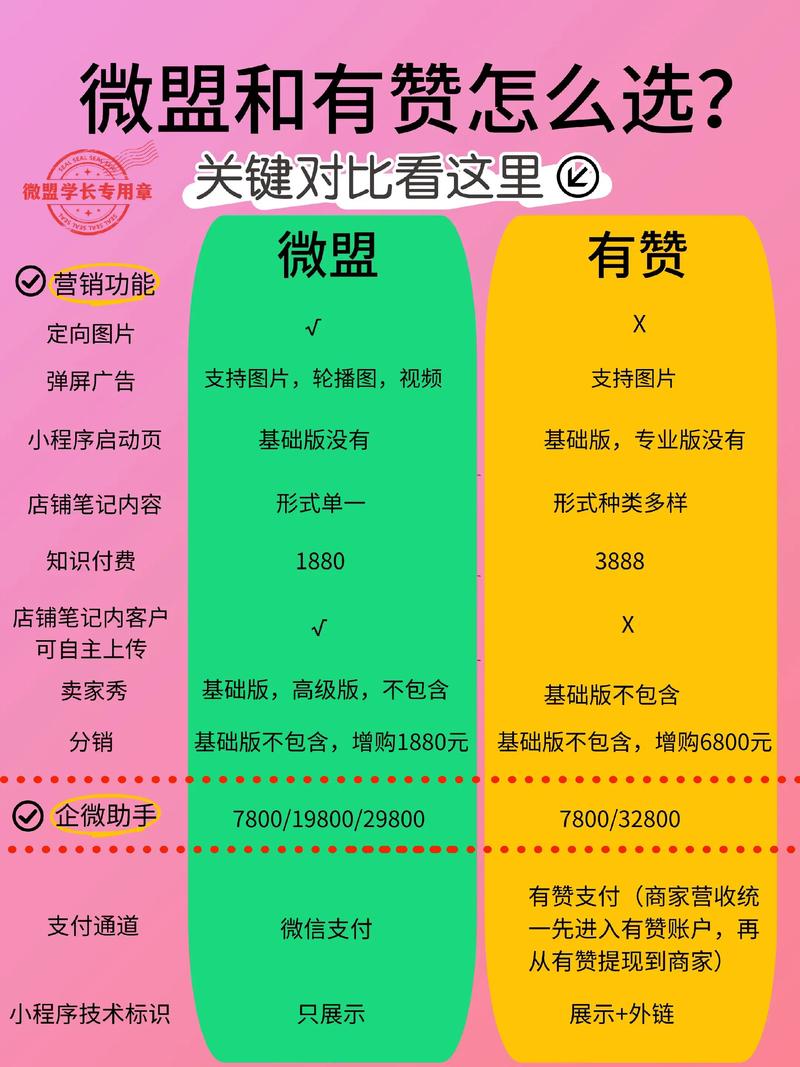 卡盟排行_卡盟24小时自助_抖音刷粉网站超低价格