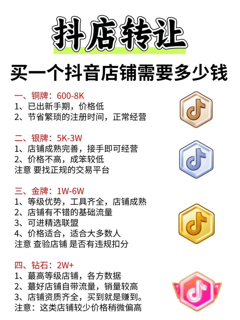 抖音平台价格优势_数码家电大促价格对比_抖音业务全网最低价
