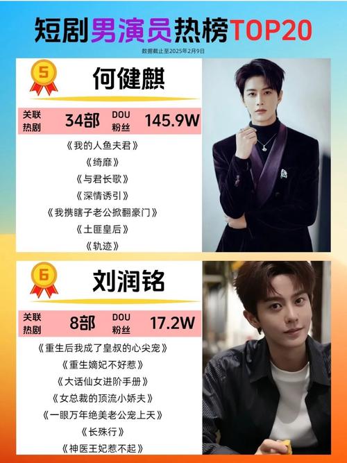 快手播放量网站_暑期档短剧市场分析_头部短剧播放量破纪录