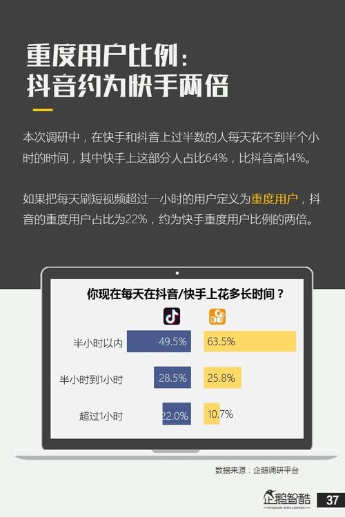 快手自助平台_快手抖音24小时自助推广平台_钻石卡盟官网推广服务