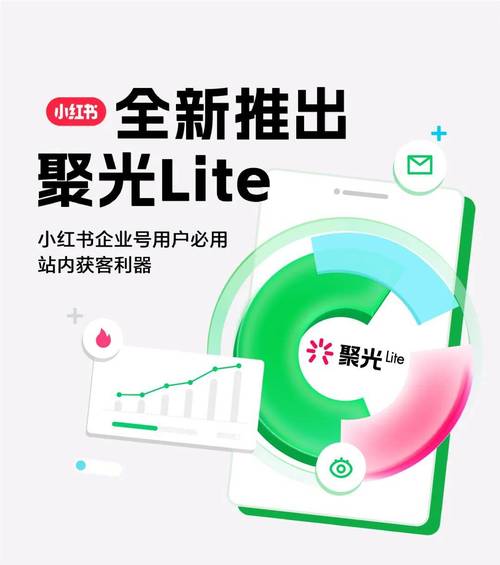小红书聚光平台_小红书业务下单平台_小红书营销解决方案