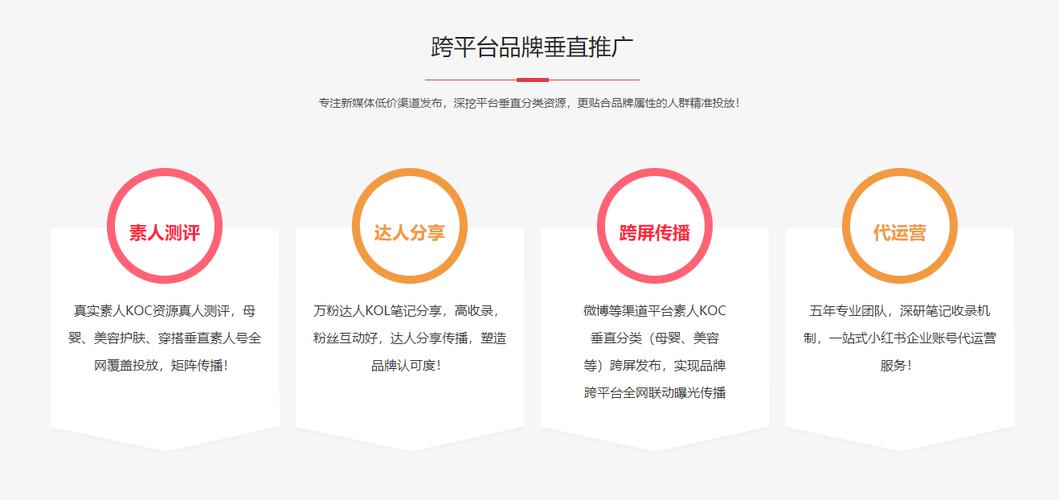 小红书营销解决方案_小红书业务下单平台_小红书聚光平台