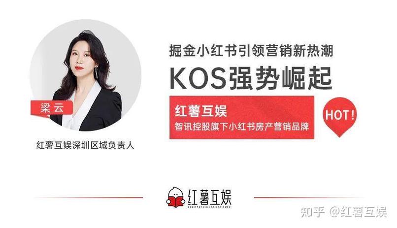 小红书种草大赏案例_小红书业务24小时免费下单平台_灵犀平台精准洞察