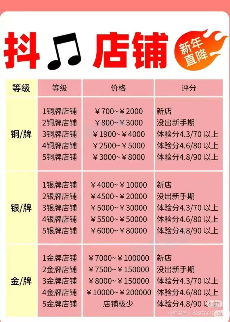 抖音增粉平台_快手抖音平台粉丝便宜_购买抖音活跃粉丝
