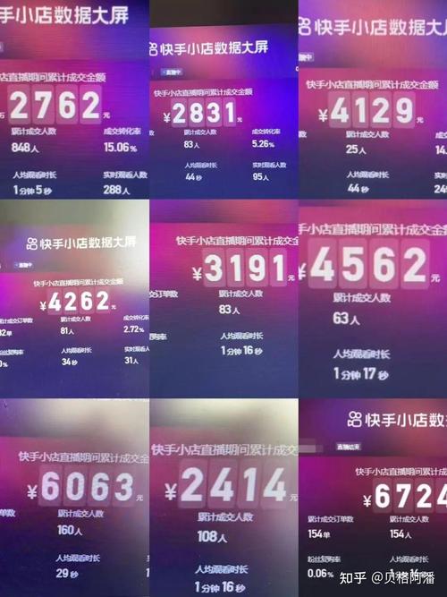 快手怎么买热度_买热门点赞涨流量方法_快手ks一秒5000赞