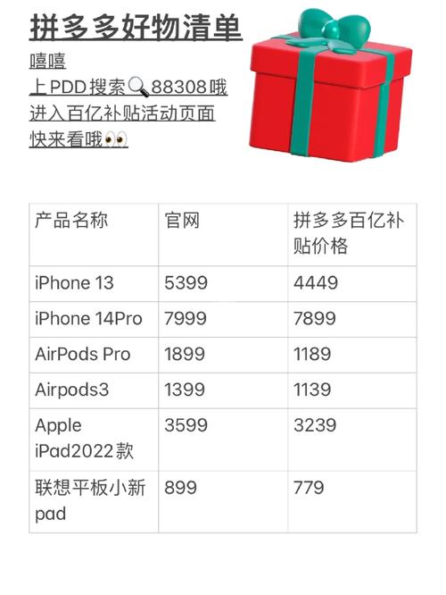 百亿补贴 拼多多 购物平台_拼多多万人互助团