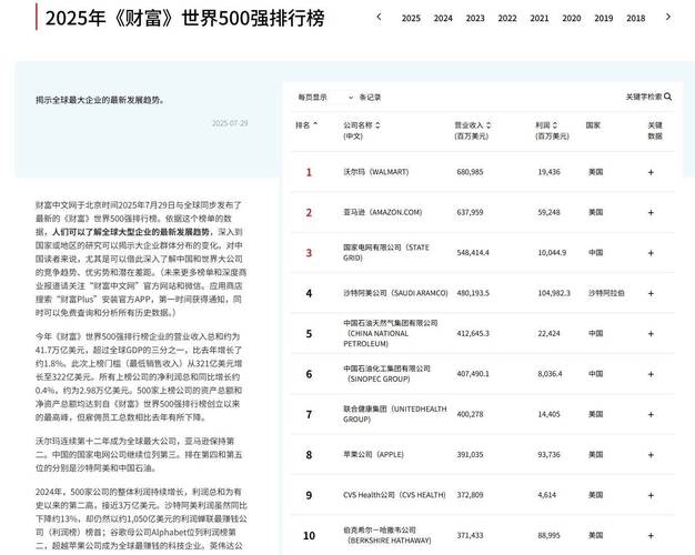 拼多多帮人助力_拼多多委任香港安永会计师事务所审计机构_拼多多2025财富世界500强排名