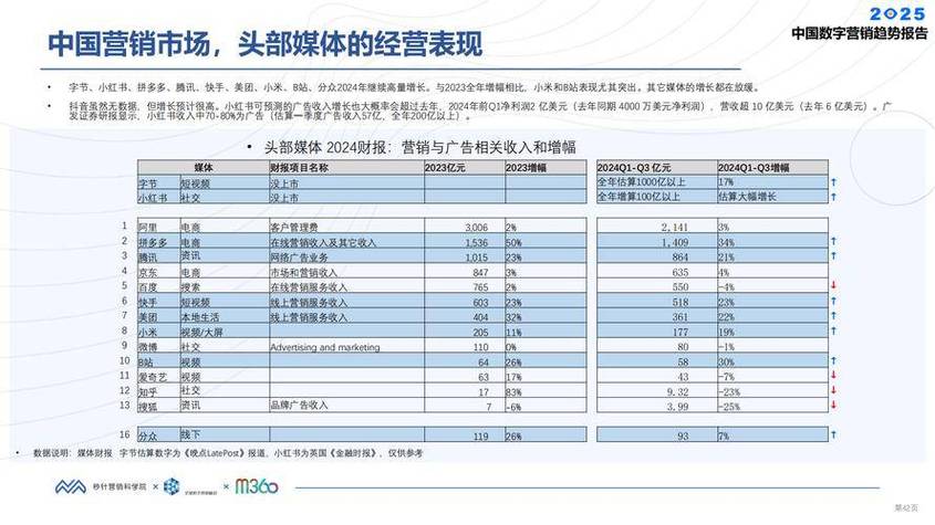 TikTok粉丝购买平台推荐_2025年TikTok粉丝购买平台测评_tiktok买粉