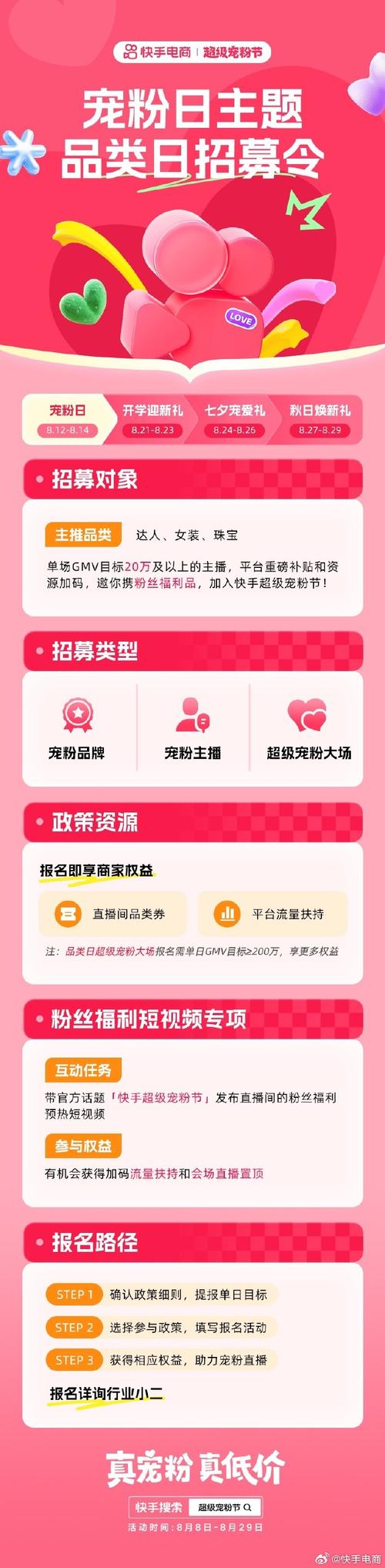 快手超级宠粉节活动节奏_快手涨流量软件_快手超级宠粉节招商政策