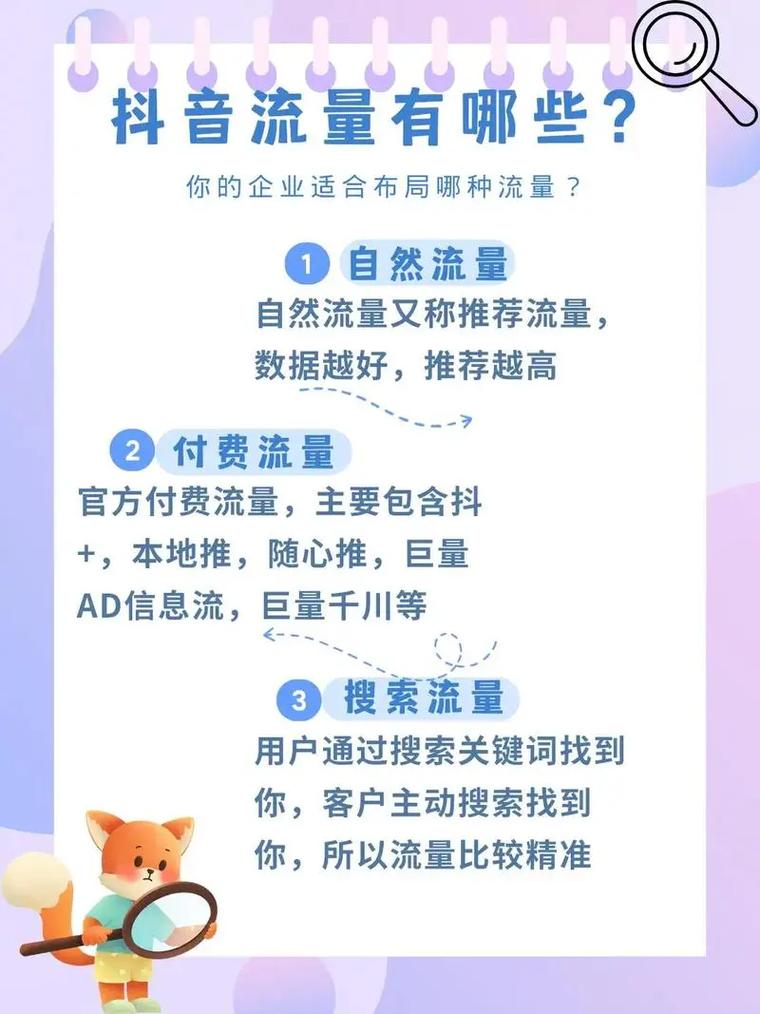 抖音快手小红书运营规则_ks低价下单平台_短视频平台营销推广